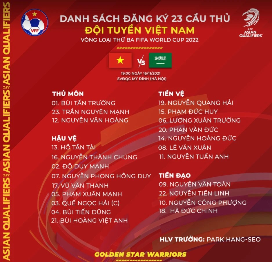 Chuyên gia trong nước: Đội tuyển Việt Nam sẽ có điểm trước Saudi Arabia - 3