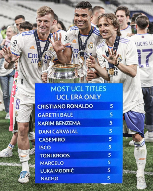 9 cầu thủ Real Madrid sánh ngang Ronaldo, đi vào lịch sử Champions League - Ảnh 2.