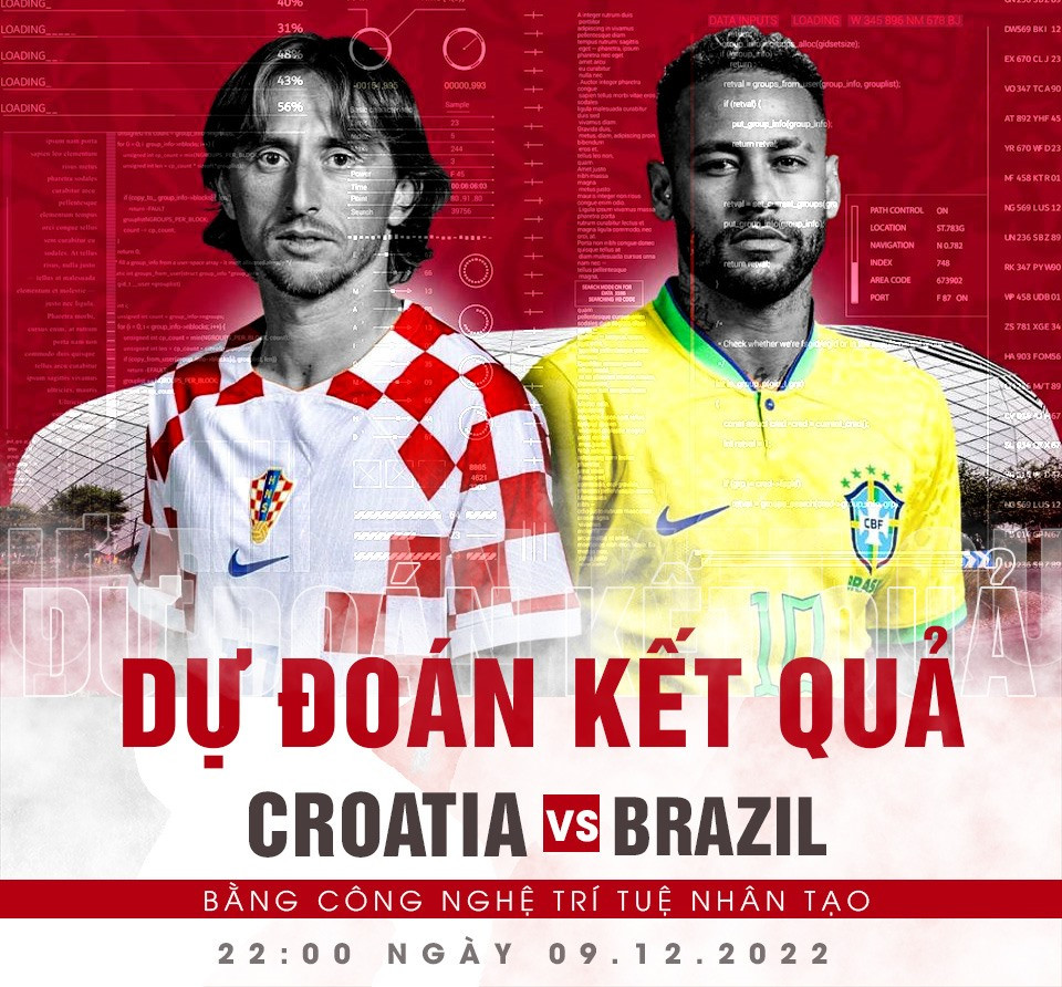 croatia vs brazil dự đoán tỉ số nhận định kết quả trực tiếp world cup vtv2 dự đoán tỉ lệ brazil croatia
