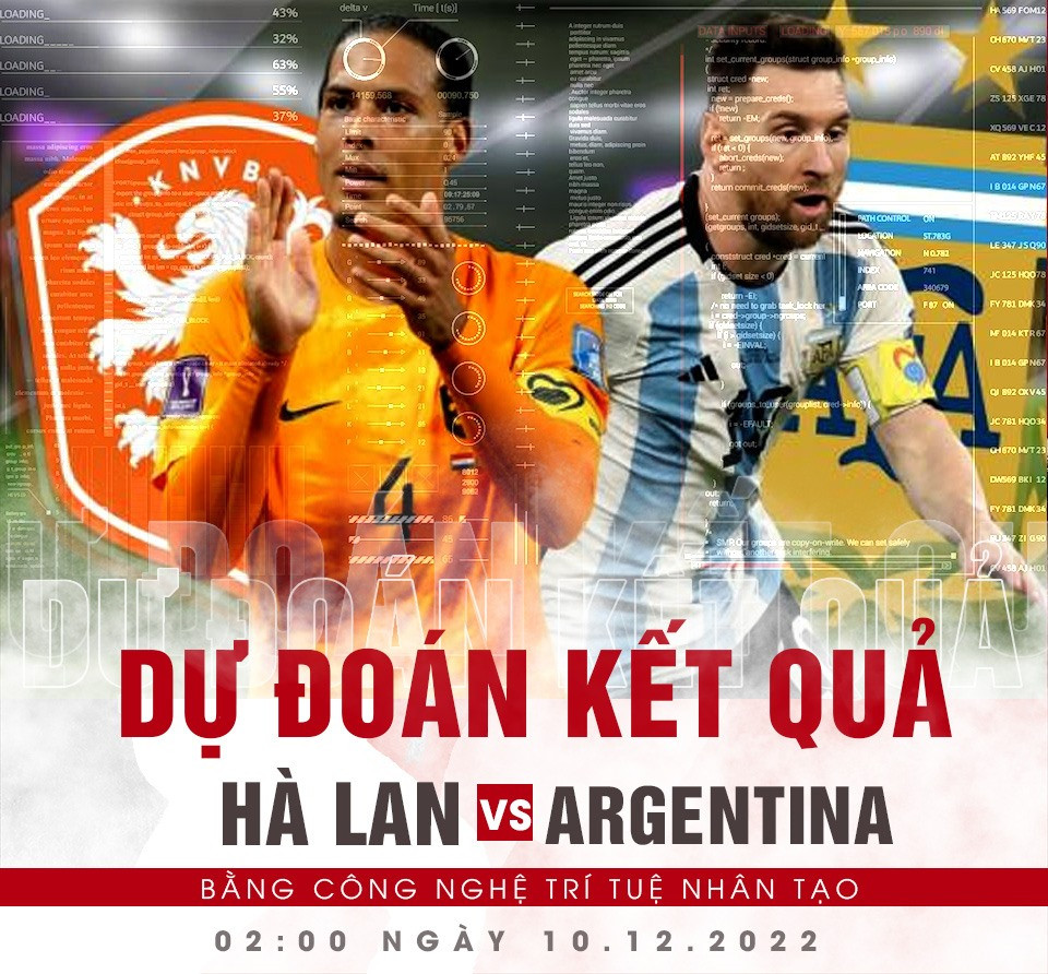 Hà Lan vs Argentina dự đoán tỉ số nhận định kết quả trực tiếp world cup vtv2 soi tỉ lệ hà lan argentina