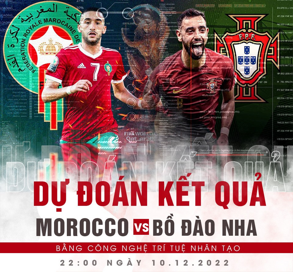 morocco maroc vs bồ đào nha dự đoán tỉ số nhận định kết quả trực tiếp bóng đá world cup vtv2 soi kèo bồ đào nha ma rốc