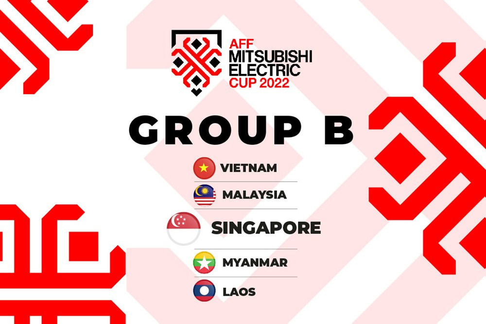 Bảng xếp hạng AFF Cup 2022 - Bảng B