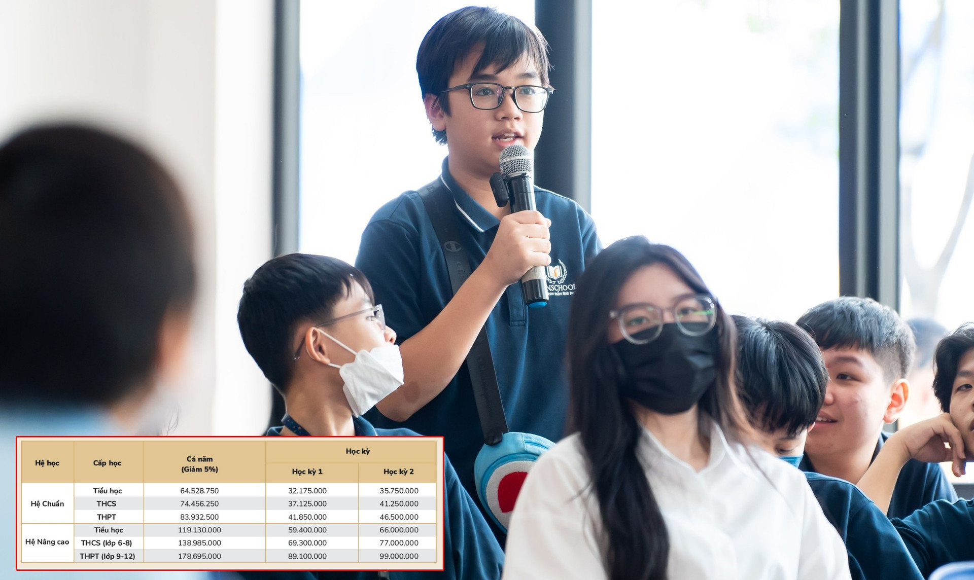 Học phí trường THCS tư thục ở Hà Nội: Những con số gây choáng - 5