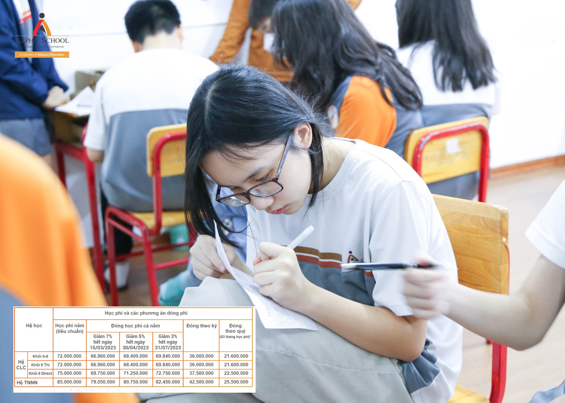 Học phí trường THCS tư thục ở Hà Nội: Những con số gây choáng - 10