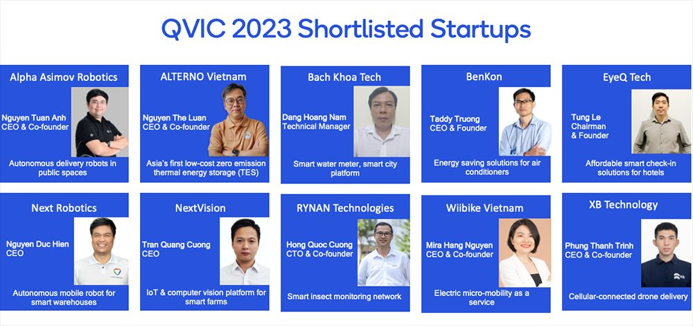 qvic-2023-shortlisted-startups.png