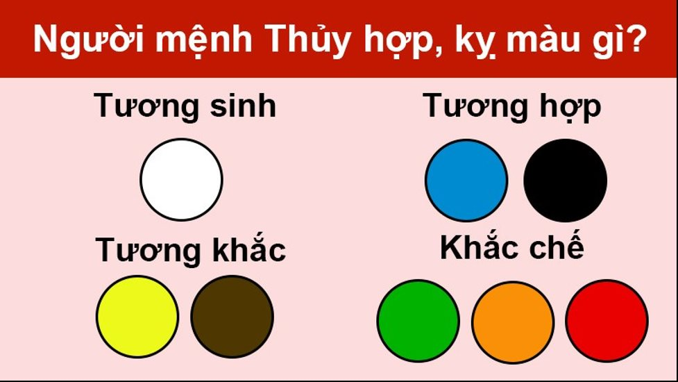 menh-thuy-3.png