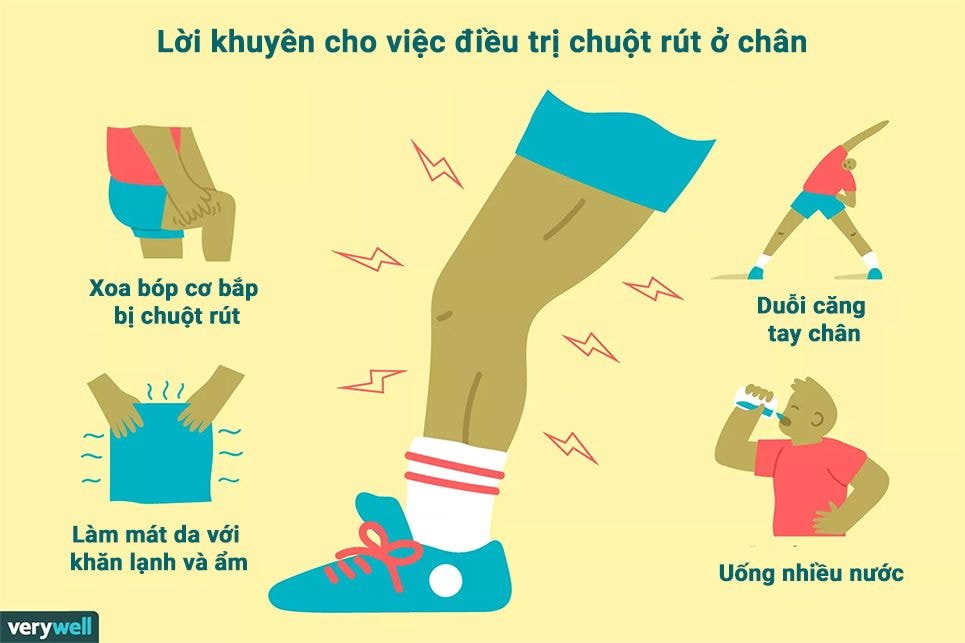 Làm gì khi hay bị chuột rút về ban đêm