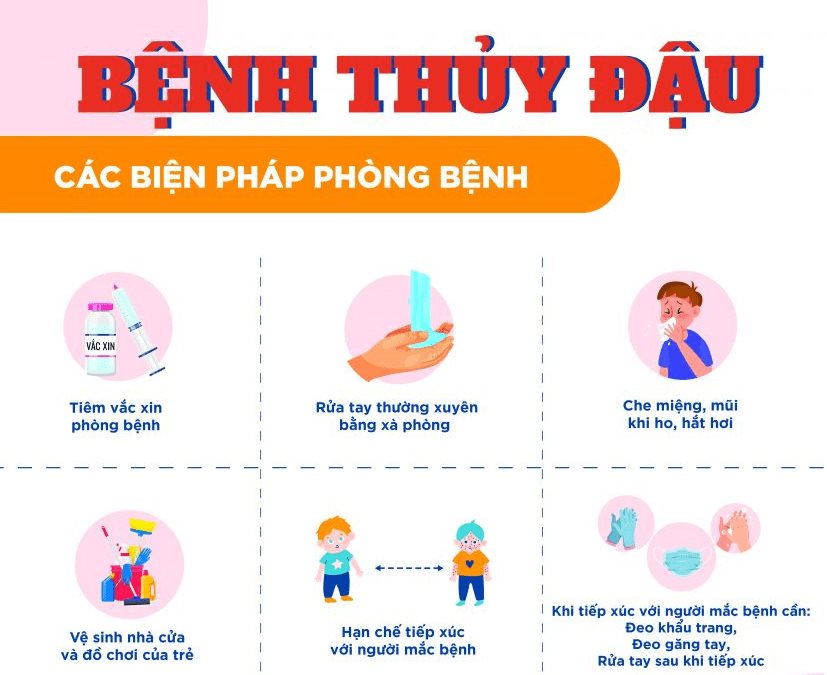 benh-thuy-dau.png