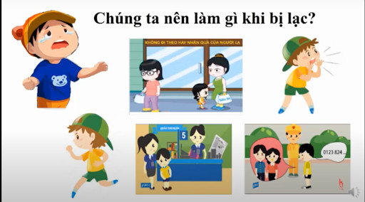 Kỹ năng sống: Xử lý tình huống khi bị lạc