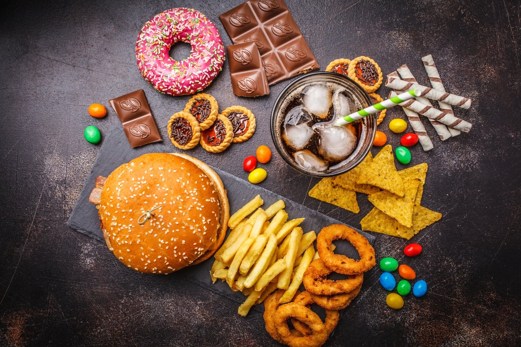 Everything you need to know about junk food – Saturo
