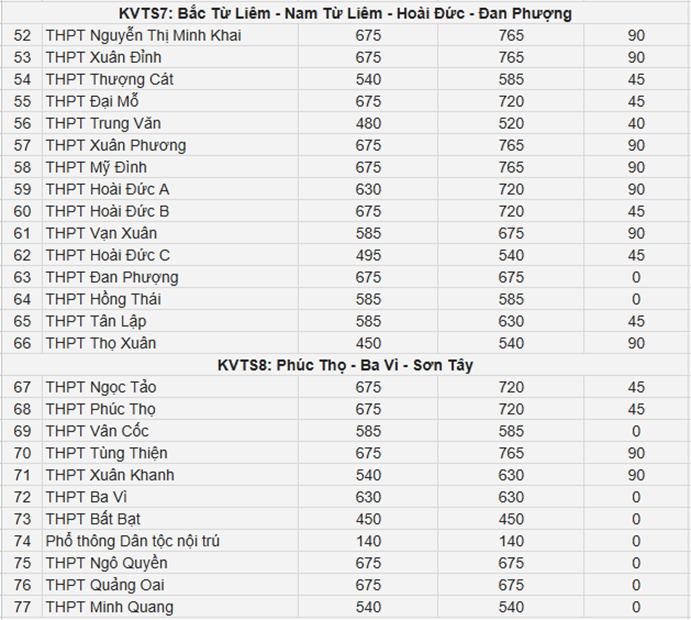 static-images.vnncdn.net-vps_images_publish-000001-000003-2025-4-16-_screenshot-2025-04-15-102155-63852.png