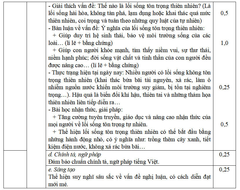 static-images.vnncdn.net-vps_images_publish-000001-000003-2025-5-12-_screenshot-2025-05-12-160100-86057.png