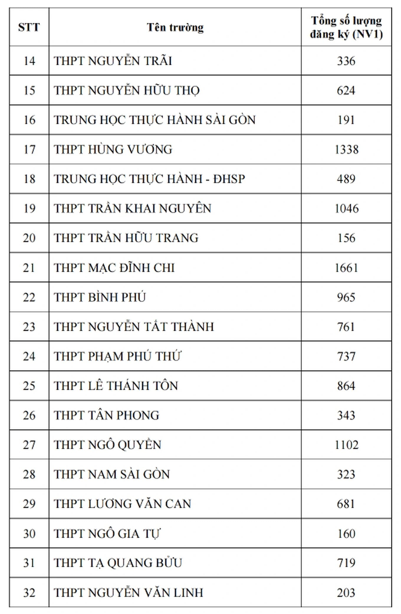 anh-man-hinh-2025-05-14-luc-115235-sa-1747198459804.jpg