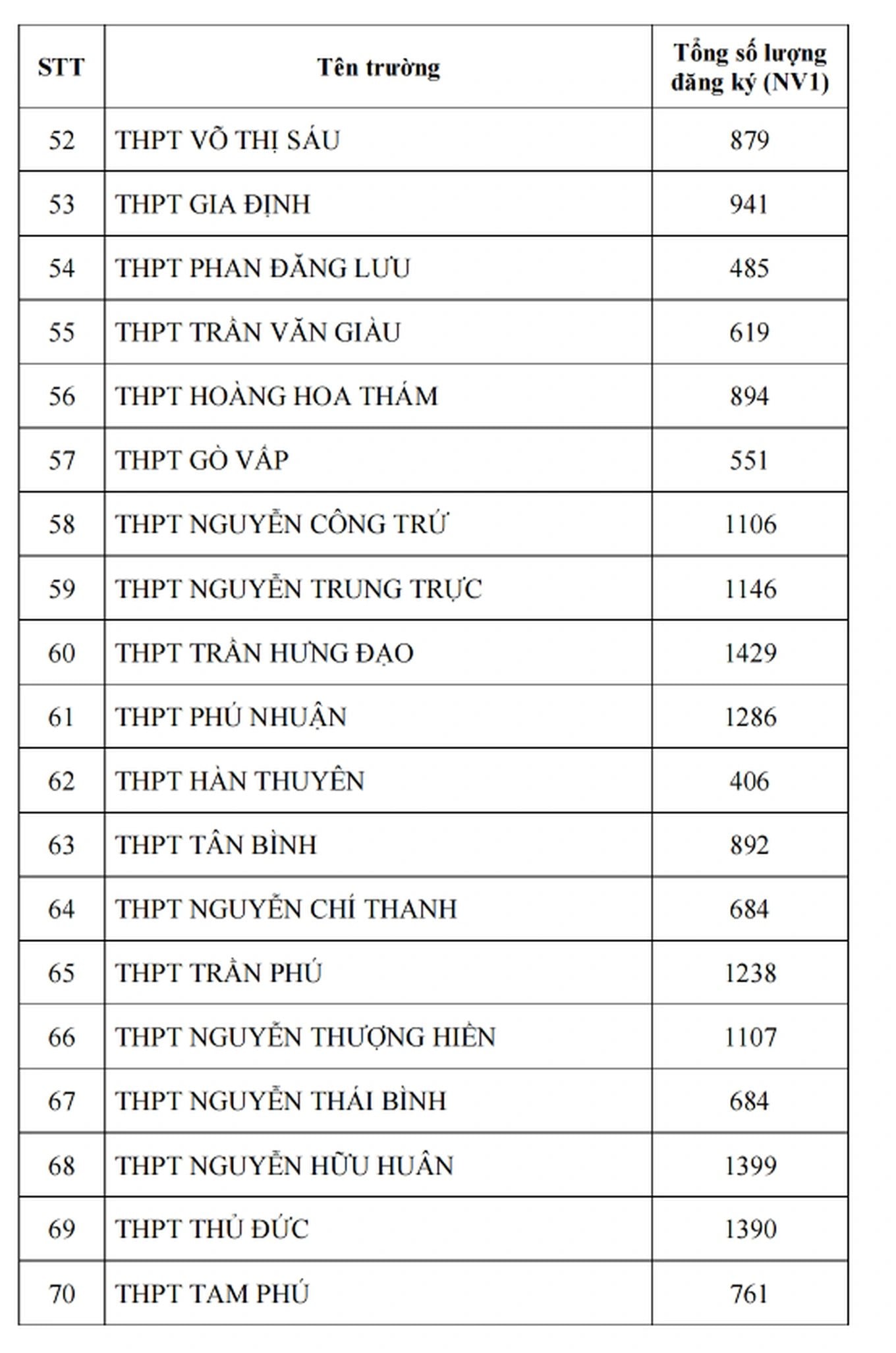 anh-man-hinh-2025-05-14-luc-115249-sa-1747198459798.jpg
