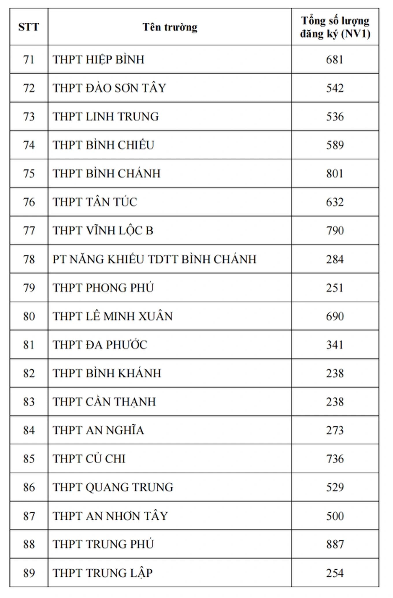 anh-man-hinh-2025-05-14-luc-115256-sa-1747198459758.jpg