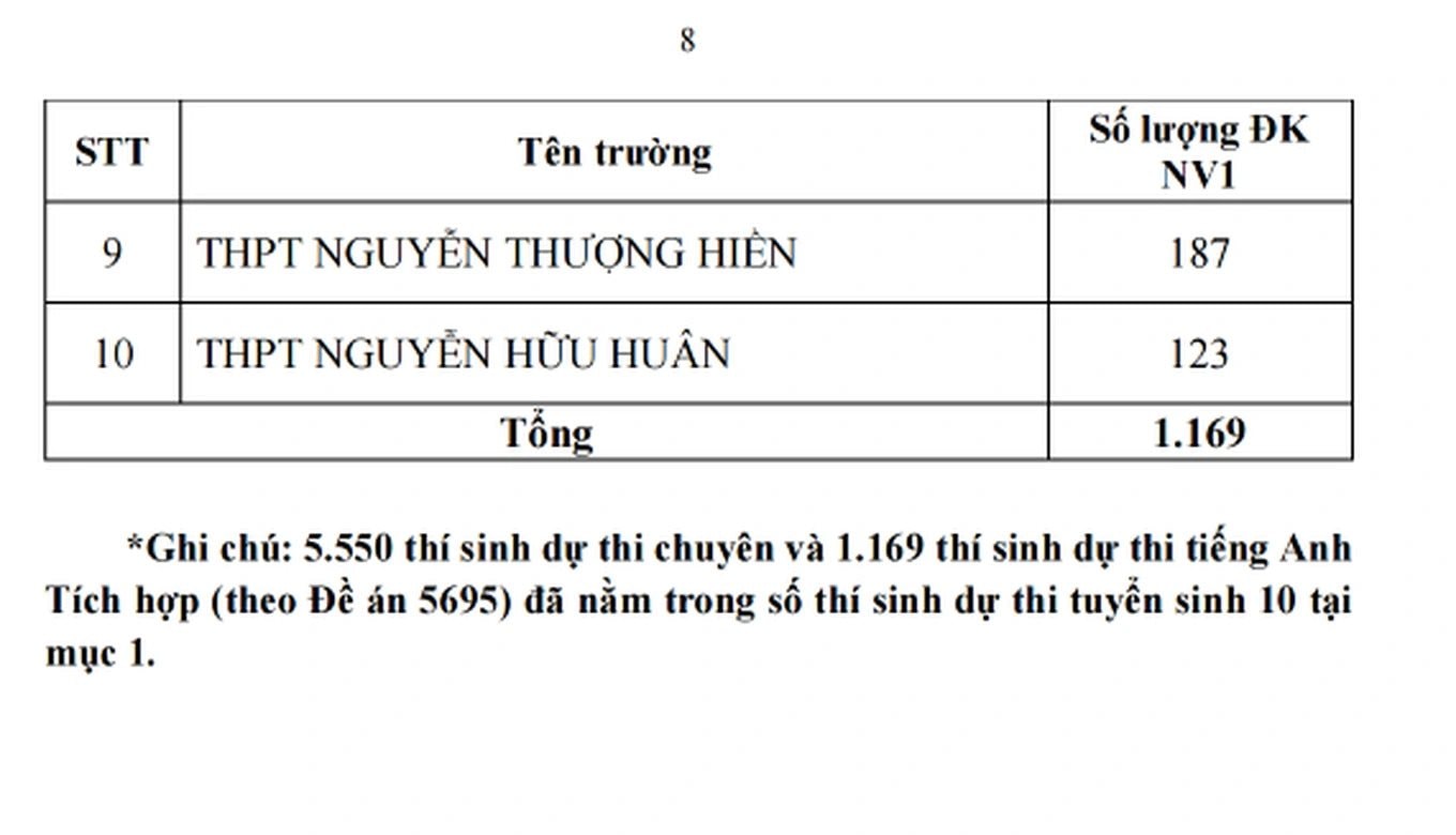 anh-man-hinh-2025-05-14-luc-115321-sa-1747198459604.jpg