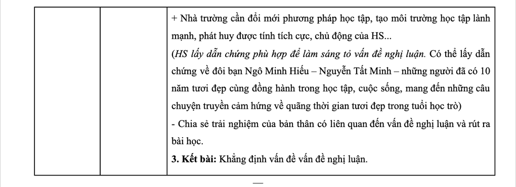 Đáp án tham khảo môn văn vào lớp 10 Hà Nội năm 2025 - 6
