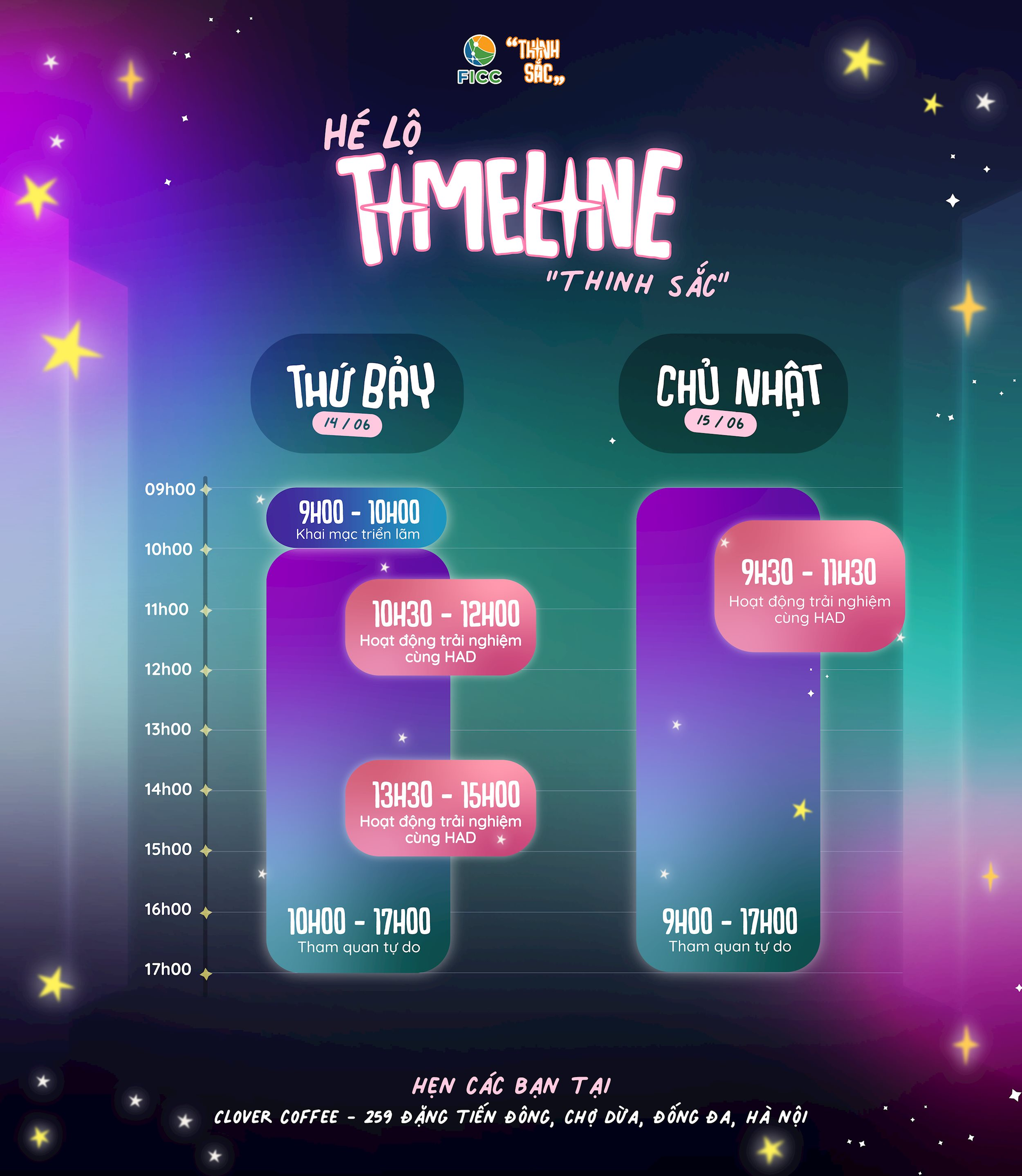 fb-7_8-timeline(1).png