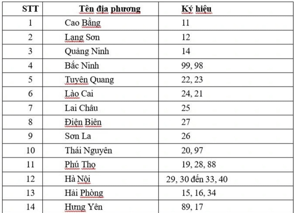 Ký hiệu biển số xe thay đổi như thế nào sau ngày 1/7? - 2