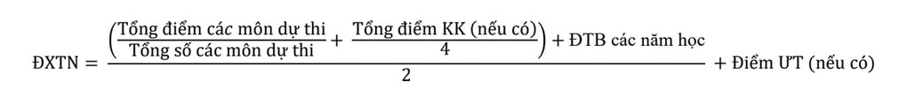 Đáp án chính thức môn tiếng Trung kỳ thi tốt nghiệp THPT 2025 - 3