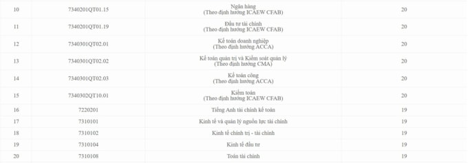 Học viện - 1
