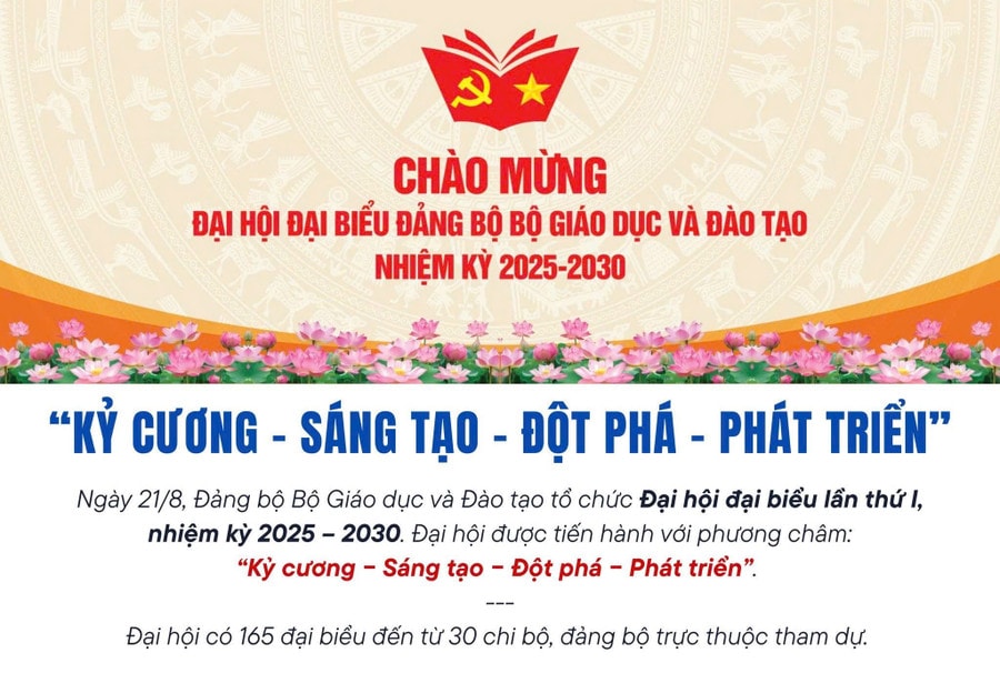 Tin tưởng vào đột phá, sáng tạo của giáo dục nước nhà
