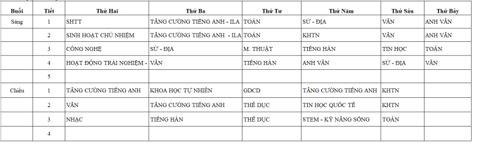 Thời khóa biểu lớp 7 trường THCS Hoa Lư với 4 tiết sáng thứ bảy. Ảnh: Phụ huynh cung cấp