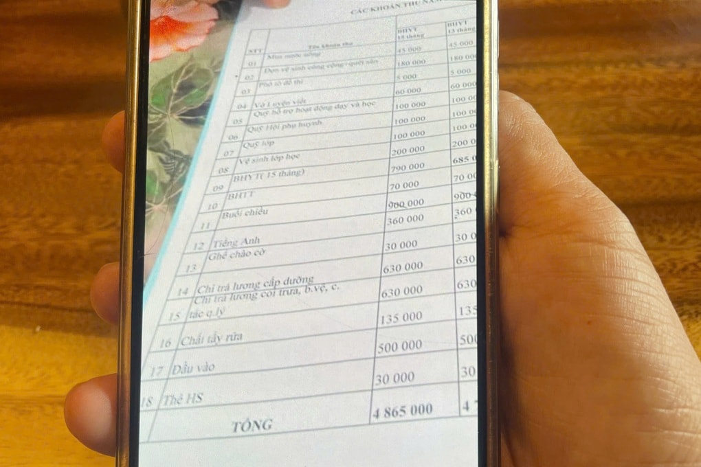 Phụ huynh hoa mắt về danh sách chi chít các khoản thu đầu năm học - 1