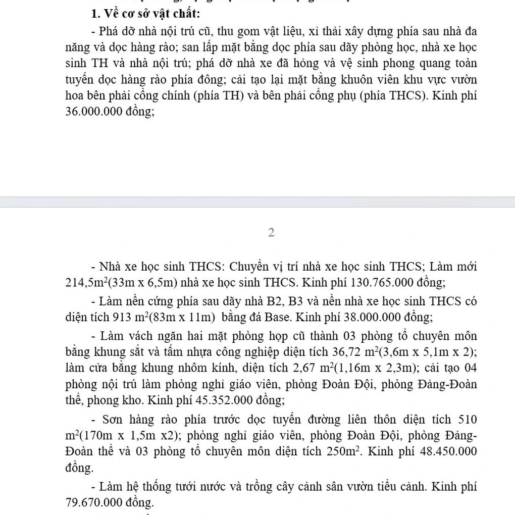 Phụ huynh chóng mặt với danh sách trường vận động gần 1 tỷ đồng - 1