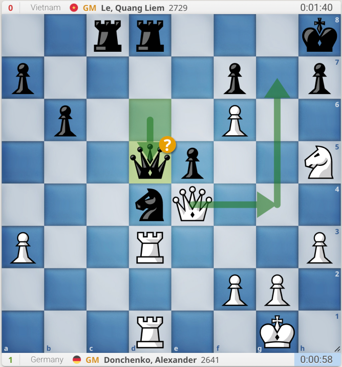 Thế cờ sau nước 30...Qxd5 của Quang Liêm (quân Đen). Donchenko đi ngay hậu g4, dọa chiếu hết ở g7. Quang Liêm có lẽ tưởng rằng xe g8 của ngăn chặn được đòn đánh này, nhưng không...