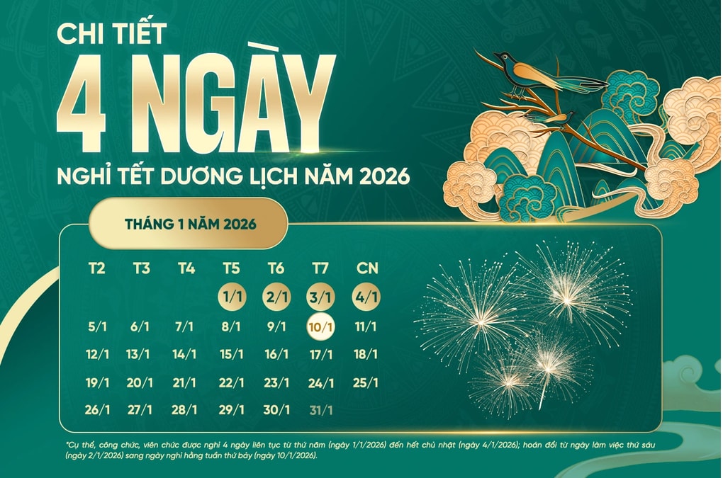 Thay đổi lịch nghỉ Tết Dương lịch của học sinh Hà Nội - 1
