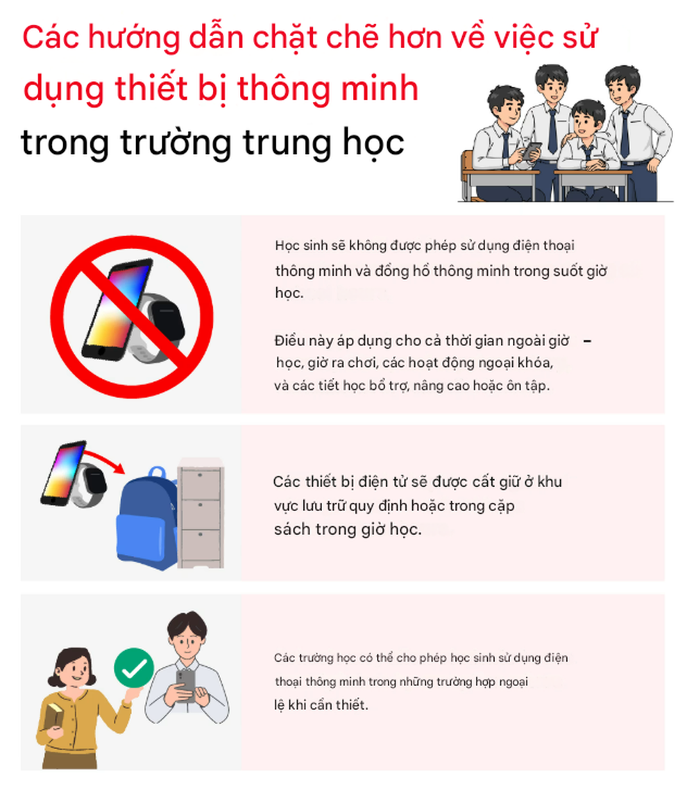 Giờ giải lao nhộn nhịp hơn nhờ lệnh cấm học sinh sử dụng điện thoại - 2