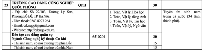 Tăng hơn 1.000 chỉ tiêu hệ quân sự ở các trường quân đội - 12