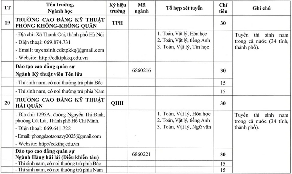 Bộ Quốc phòng tăng mạnh chỉ tiêu tuyển sinh các trường quân đội năm 2026 - 11