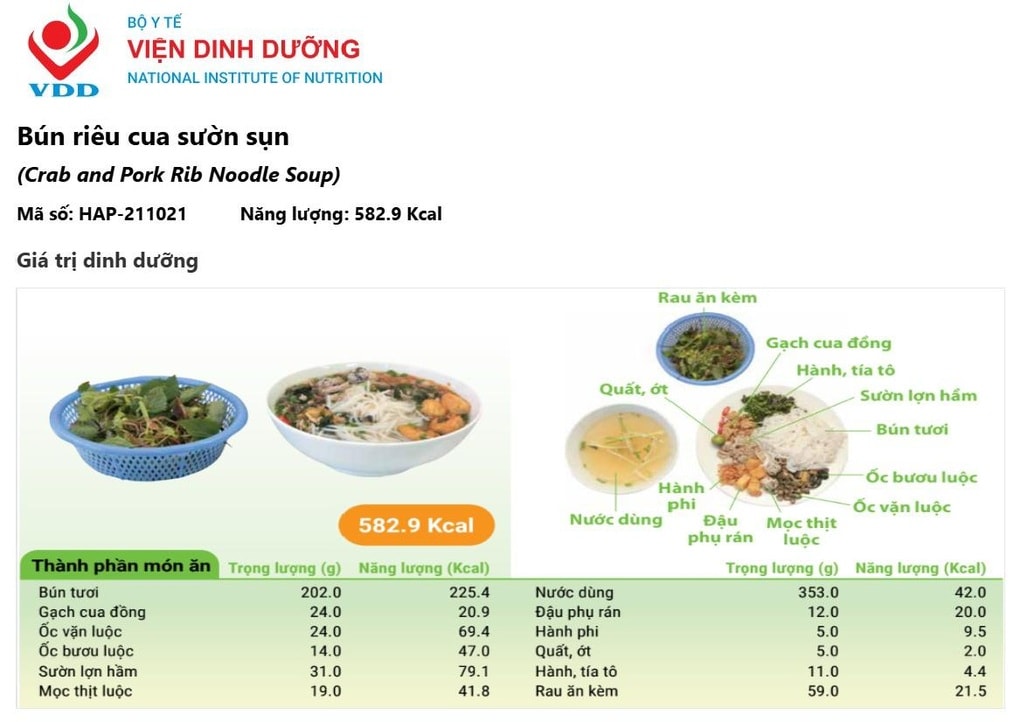 Một bát bún riêu ăn cho nhẹ bụng bằng 70 phút chạy bộ - 2