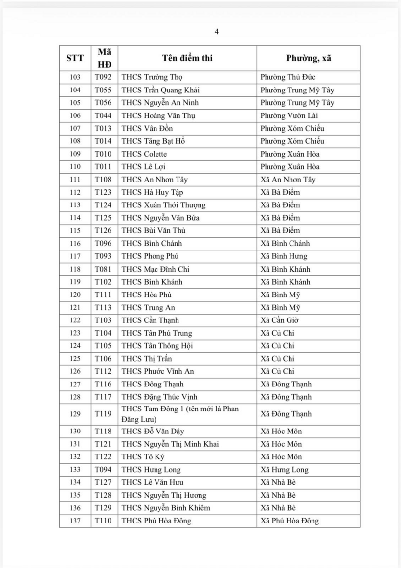 TPHCM sẽ mở rộng xét tuyển vào lớp 10 từ năm 2027- Ảnh 5.