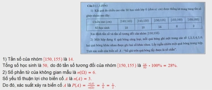 Lời giải đề Toán thi lớp 10 ở Hà Nội