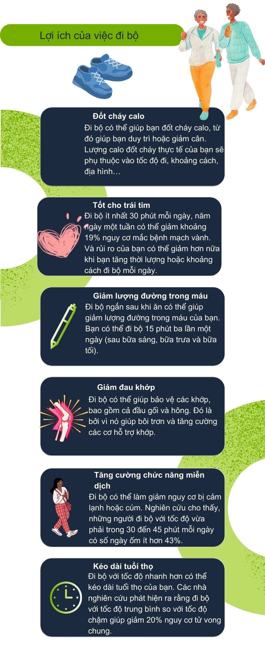 Đi bộ mỗi ngày nhưng vẫn không khỏe, có thể bạn đang mắc sai lầm này - 2