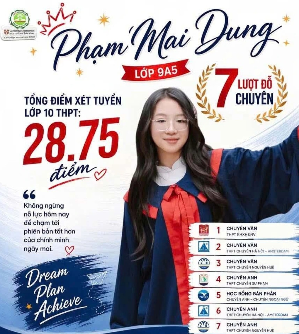 Cô gái “vàng” Hà Nội giành kỷ lục 5 vé chuyên danh giá - 1