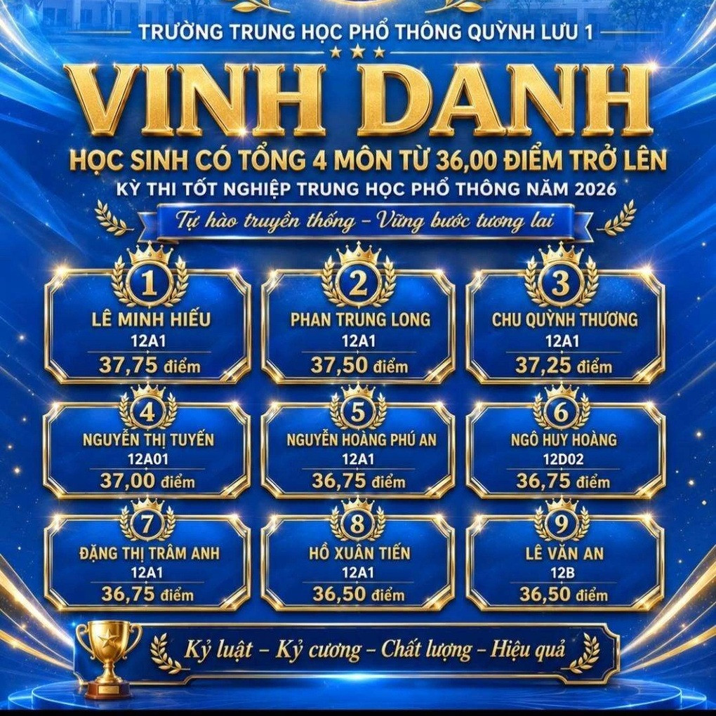 Một lớp ở trường vùng quê Nghệ An có 18 điểm 10 môn toán - 2