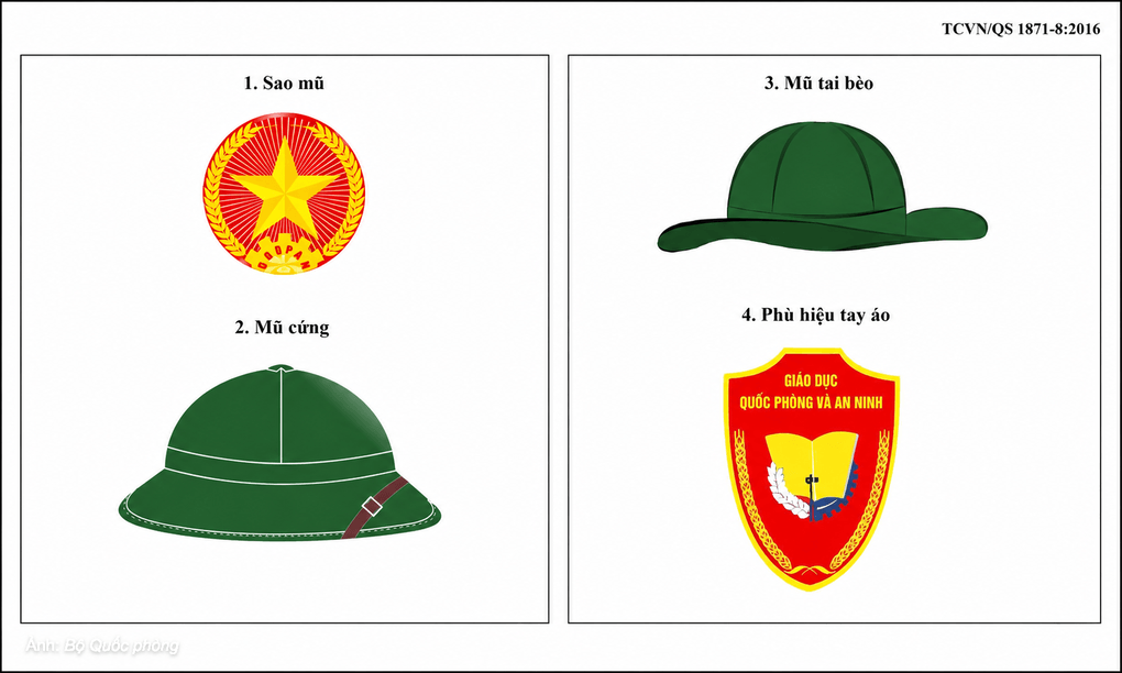 Sao, mũ và phụ hiệu được đề xuất chuẩn hóa. Ảnh: Bộ Quốc phòng