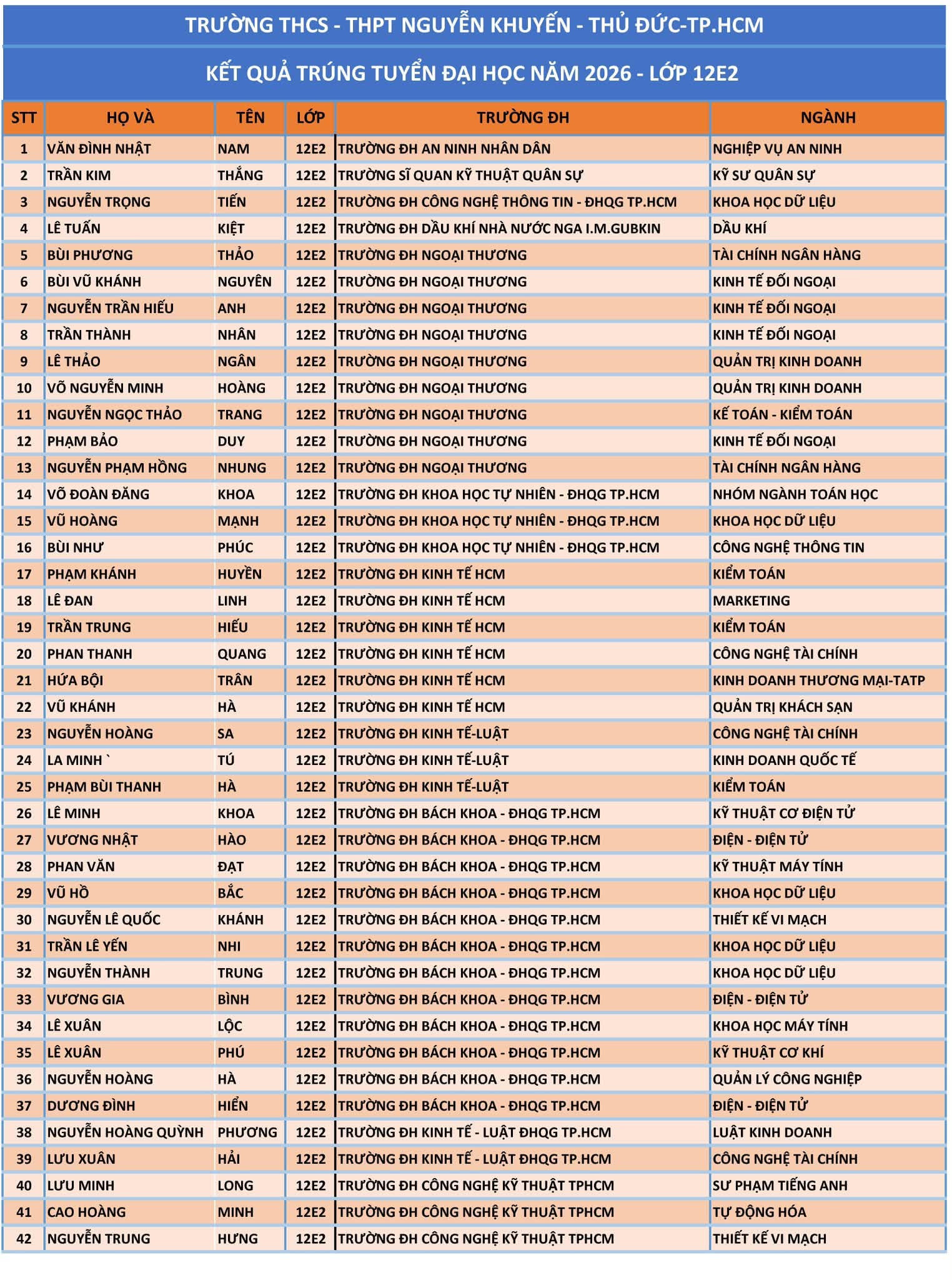 static-images.vnncdn.net-vps_images_publish-000001-000003-2026-8-15-_nguyen-khuyen-310.jpg