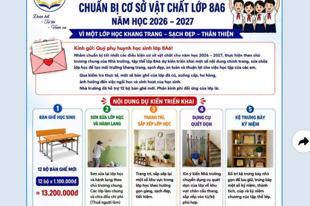 Xôn xao phụ huynh, giáo viên kêu gọi đóng đến 500.000 đồng mua bàn ghế - 1