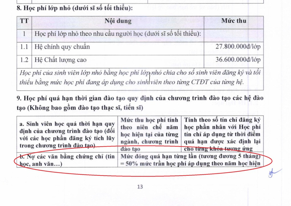Thiếu chứng chỉ tiếng Anh phải đóng 15 triệu, sinh viên nói rất vô lý - 1