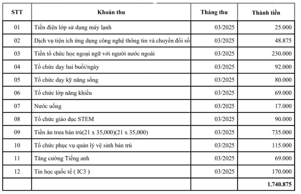 Phụ huynh tố trường ép phải học các môn liên kết mới được bán trú - 2