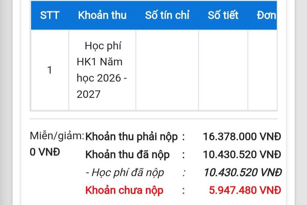 Gần tốt nghiệp, sinh viên tá hoả nhận thông báo đóng học phí 16 triệu đồng - 5