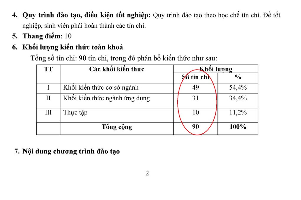 Gần tốt nghiệp, sinh viên tá hoả nhận thông báo đóng học phí 16 triệu đồng - 2
