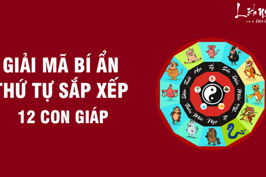 Giải mã bí ẩn thứ tự sắp xếp 12 con giáp của người xưa