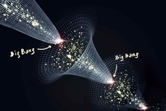 Có hay không một vũ trụ trước Big Bang?