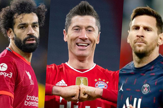 Messi, Lewandowski, Salah cạnh tranh danh hiệu FIFA The Best 2021